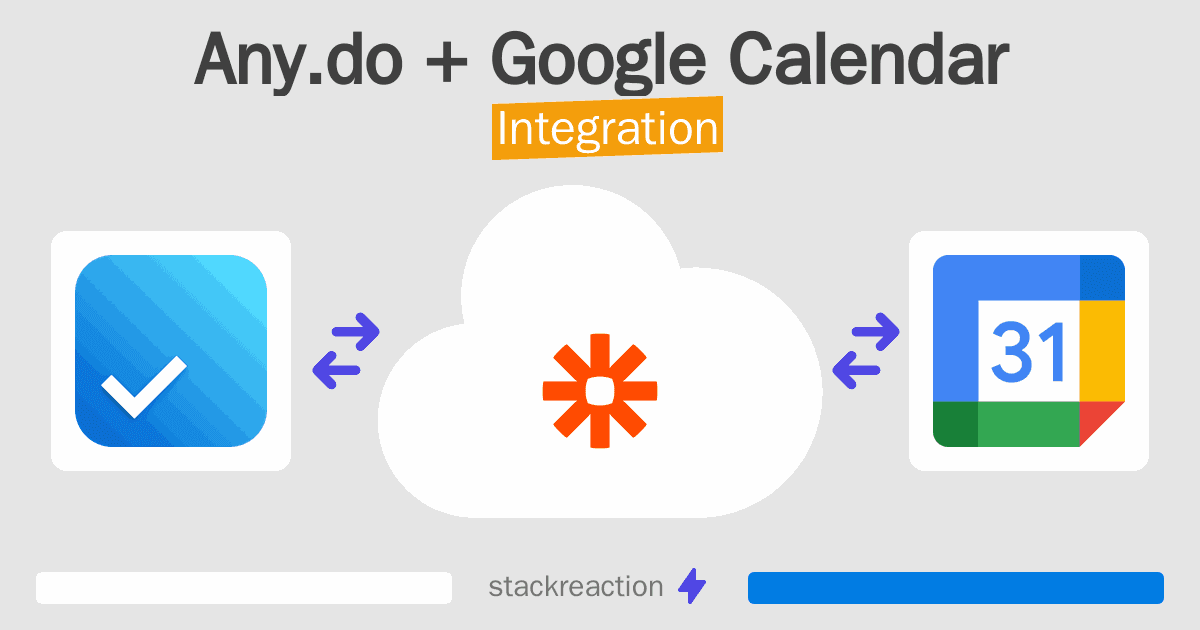 Any.do and Google Calendar Integration