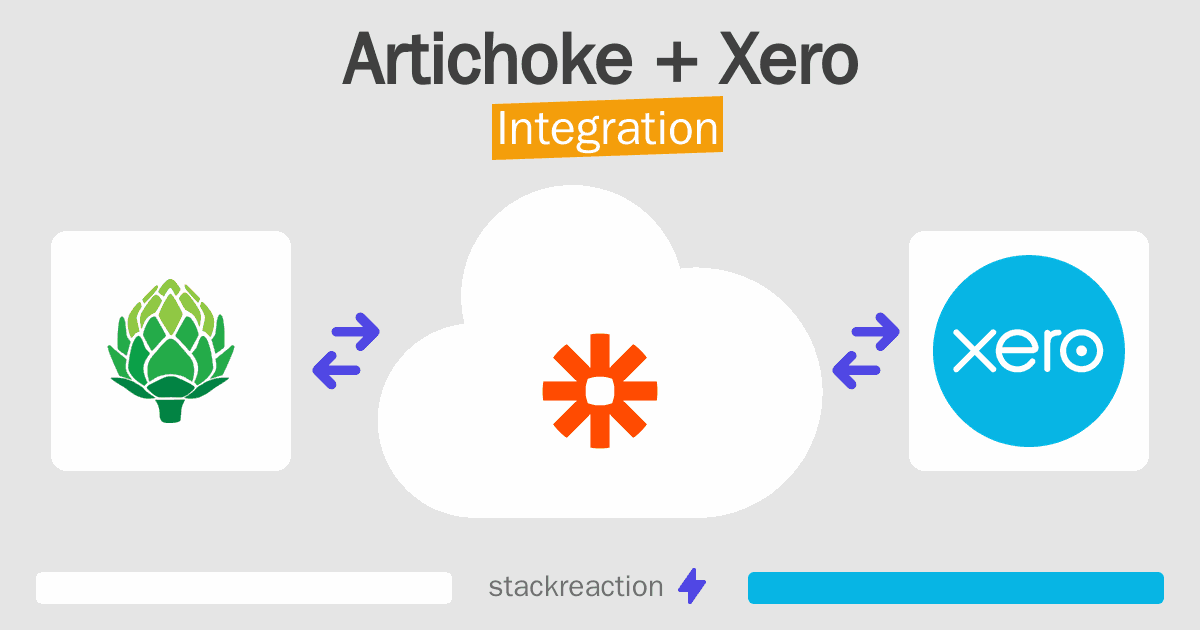 Artichoke and Xero Integration