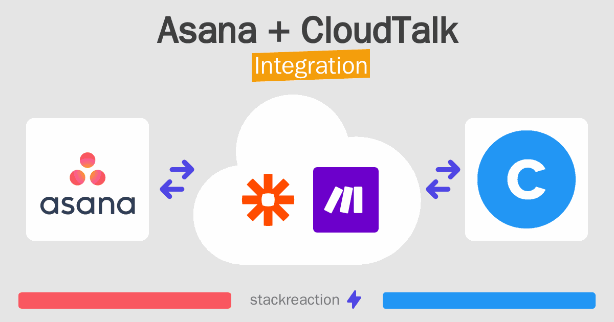 Asana and CloudTalk Integration