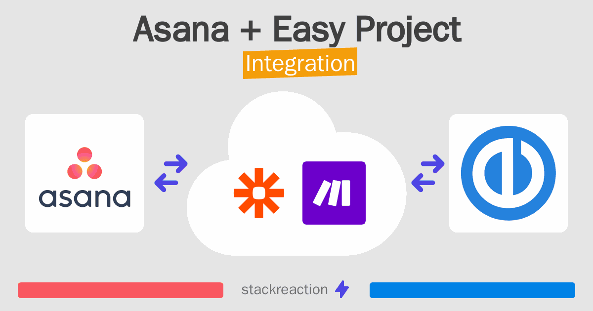 Asana and Easy Project Integration