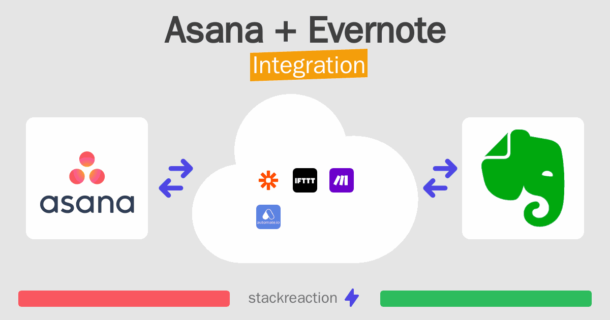 Asana and Evernote Integration