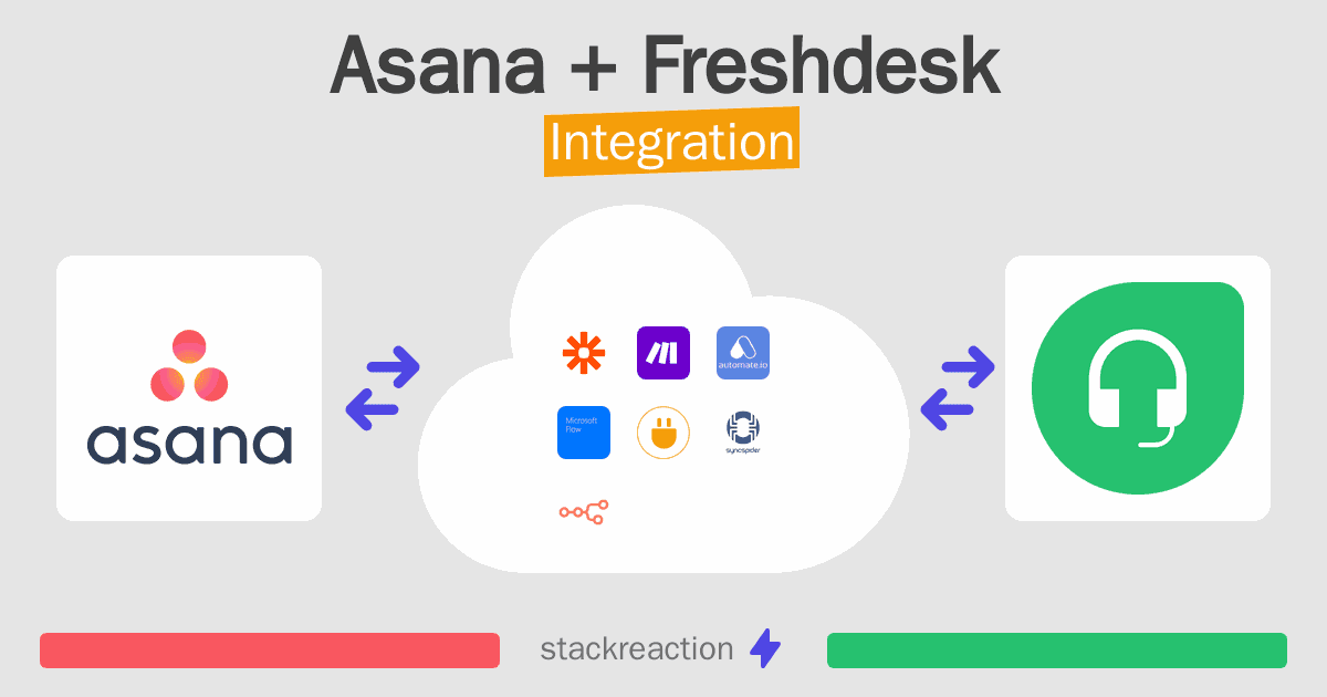 Asana and Freshdesk Integration