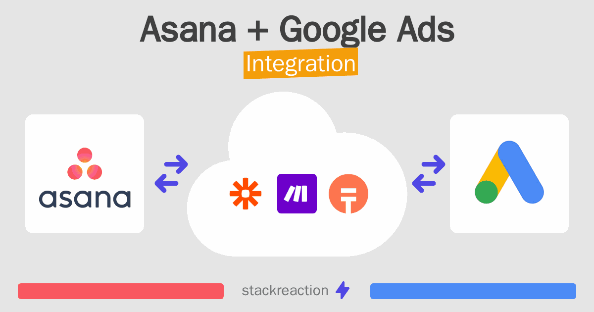 Asana and Google Ads Integration