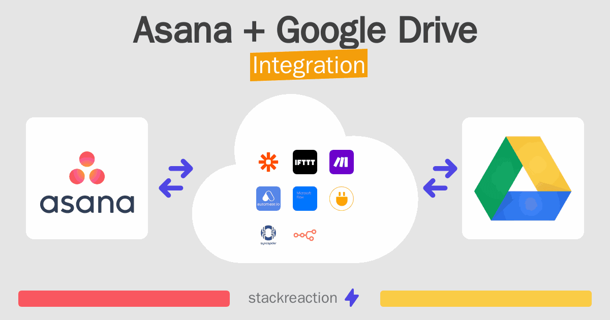 Asana and Google Drive Integration