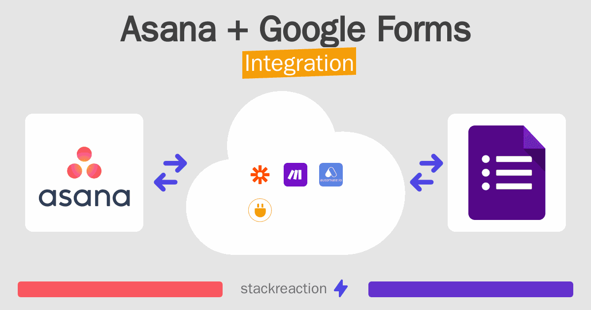 Asana and Google Forms Integration