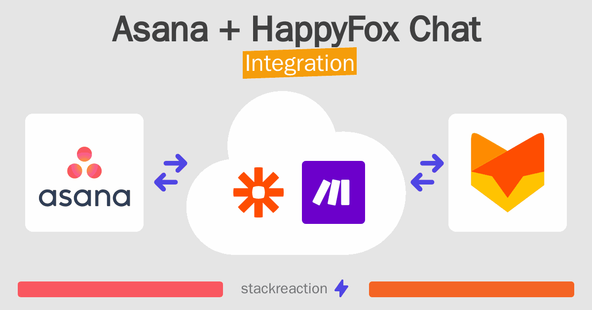 Asana and HappyFox Chat Integration