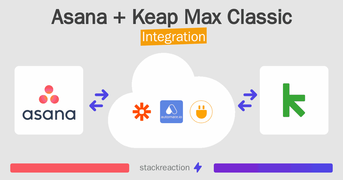 Asana and Keap Max Classic Integration