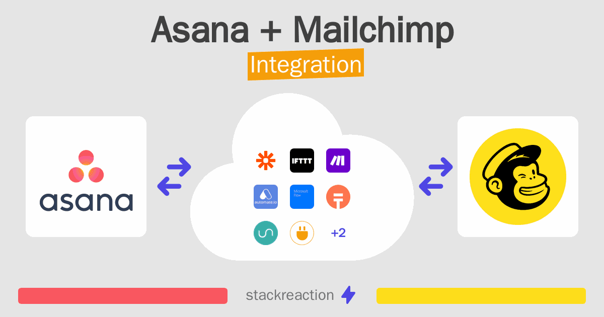 Asana and Mailchimp Integration