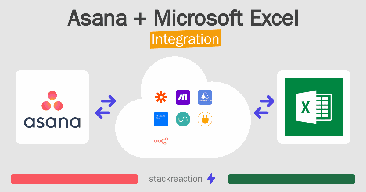 Asana and Microsoft Excel Integration