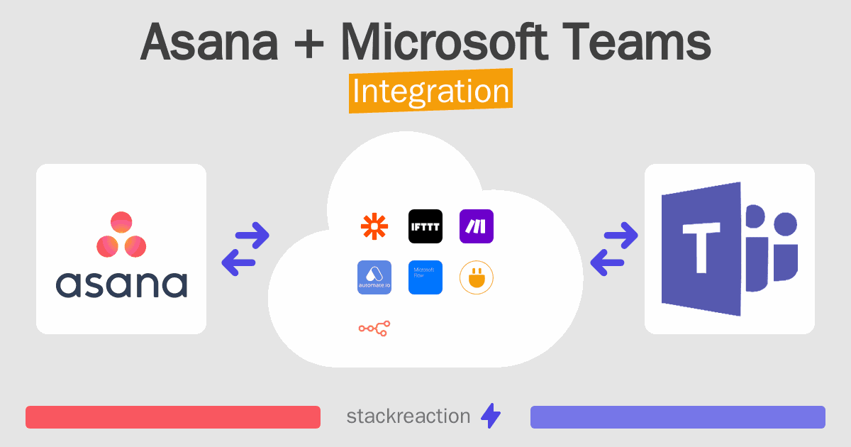 Asana and Microsoft Teams Integration