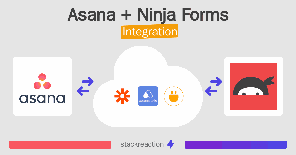 Asana and Ninja Forms Integration