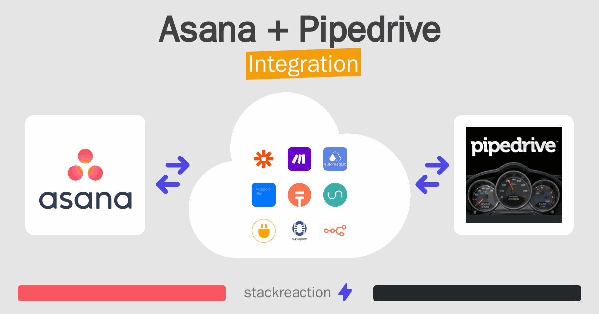 Asana and Pipedrive Integration