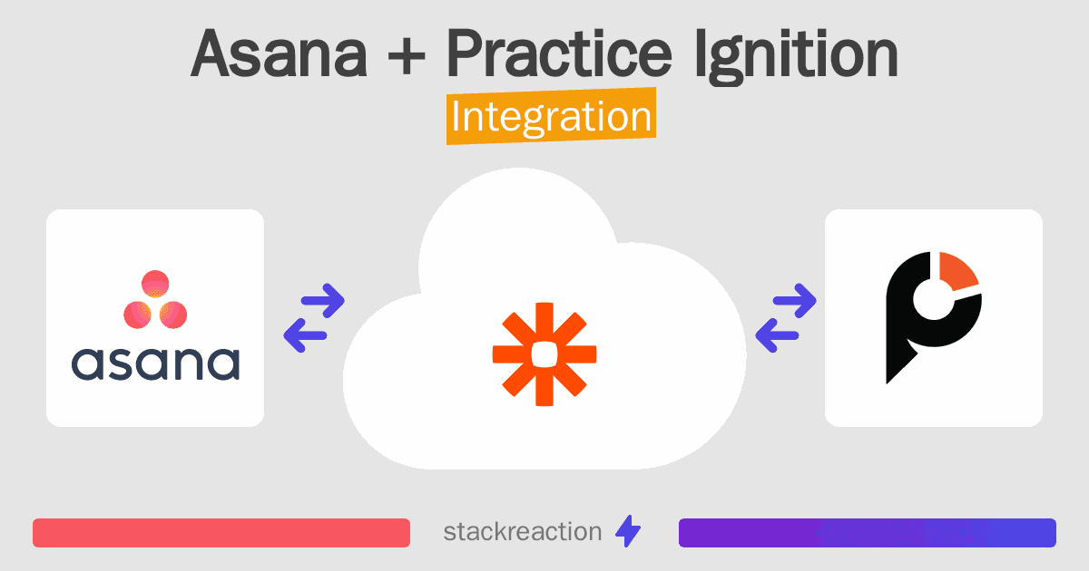 Asana and Practice Ignition Integration