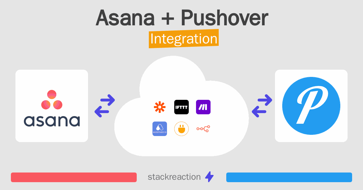 Asana and Pushover Integration