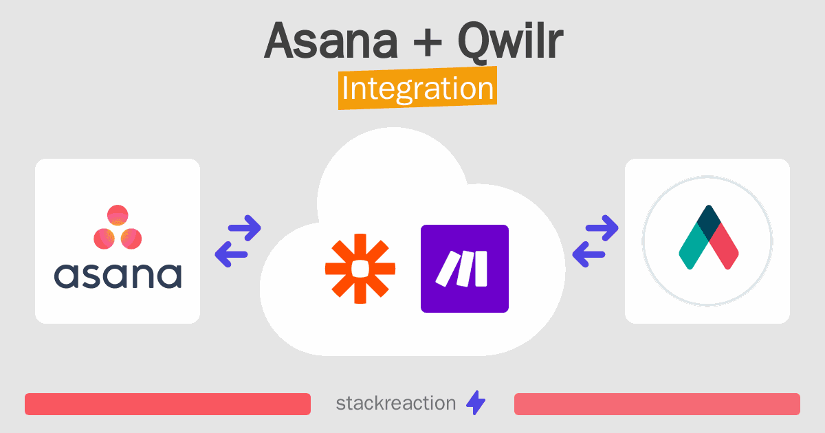 Asana and Qwilr Integration