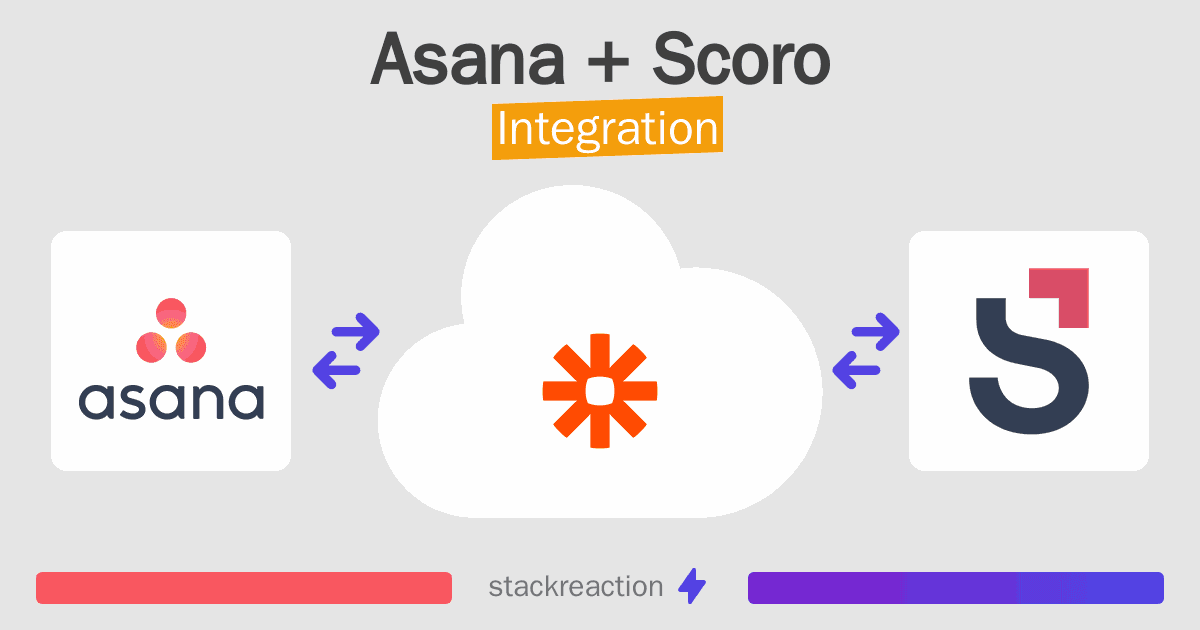 Asana and Scoro Integration