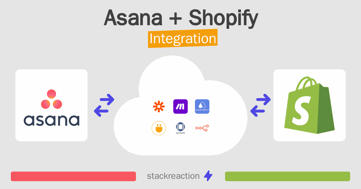 Asana and Shopify Integration