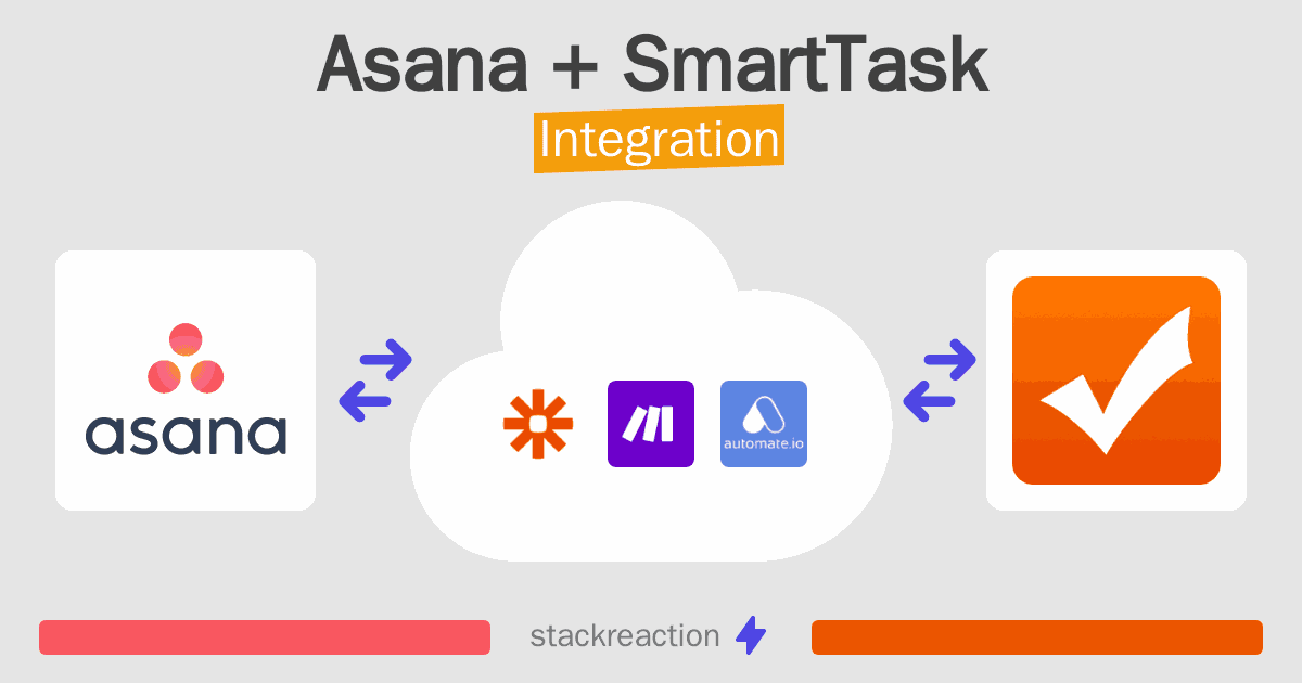 Asana and SmartTask Integration