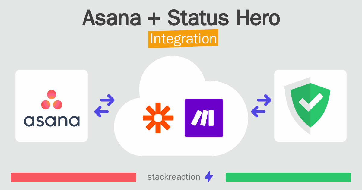 Asana and Status Hero Integration