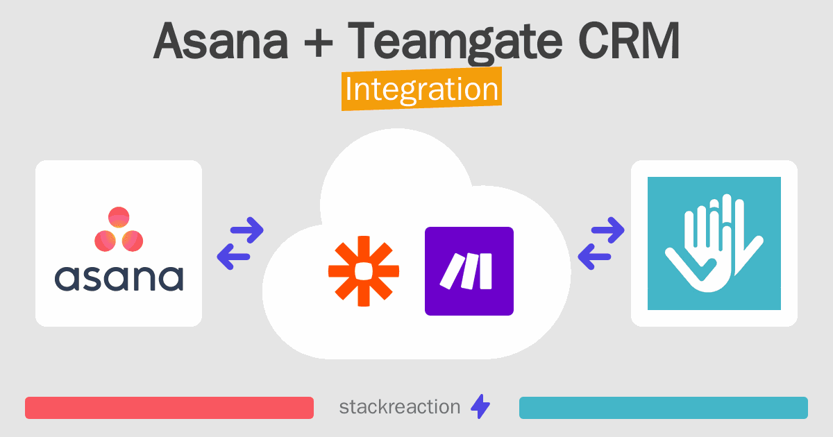 Asana and Teamgate CRM Integration