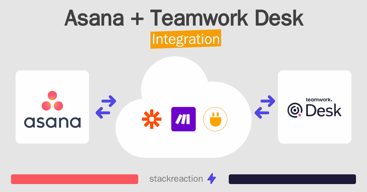 Asana and Teamwork Desk Integration