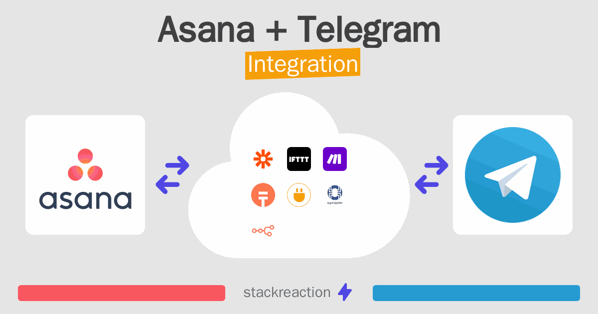 Asana and Telegram Integration