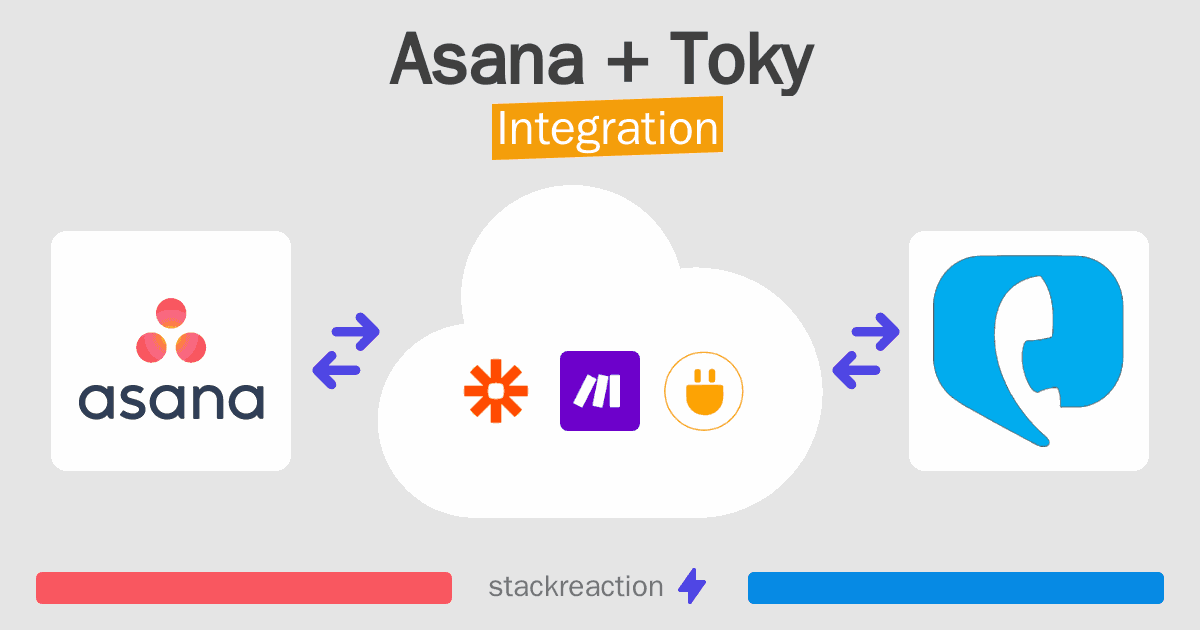 Asana and Toky Integration