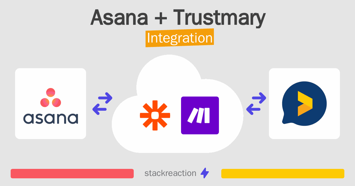 Asana and Trustmary Integration