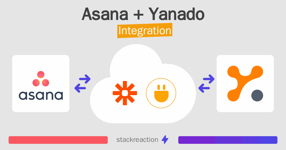 Asana and Yanado Integration