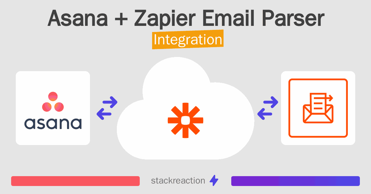 Asana and Zapier Email Parser Integration