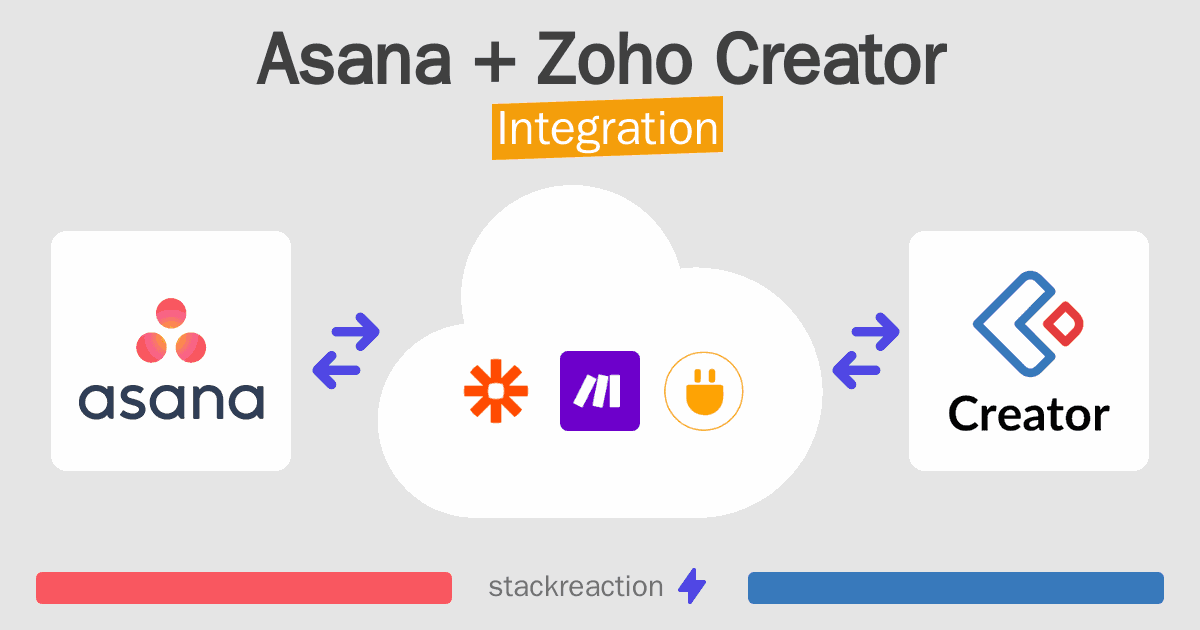 Asana and Zoho Creator Integration