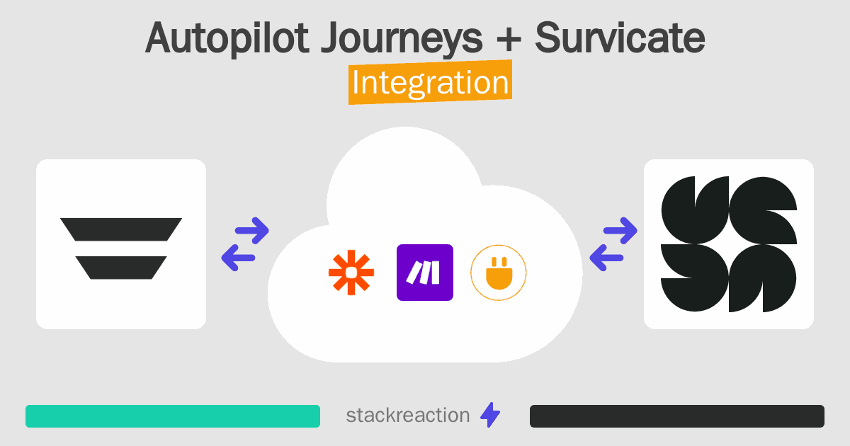 Autopilot Journeys and Survicate Integration