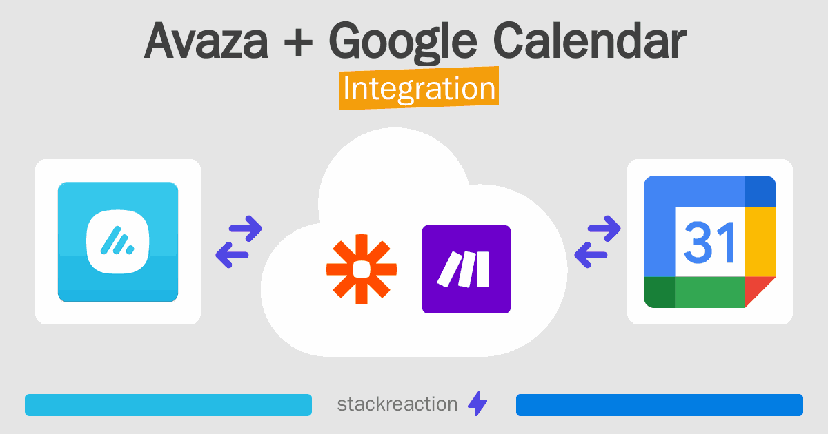 Avaza and Google Calendar Integration