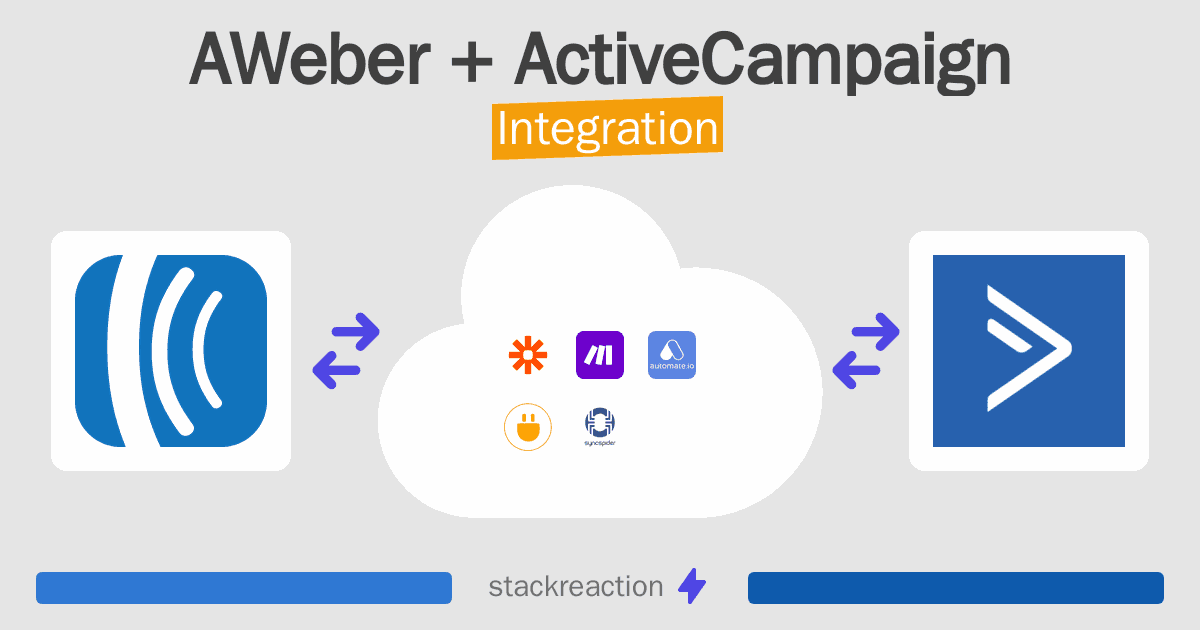 AWeber and ActiveCampaign Integration