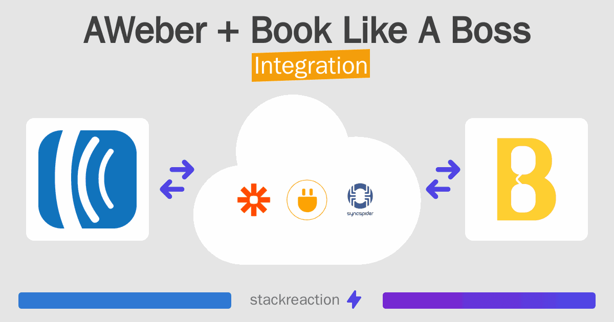 AWeber and Book Like A Boss Integration