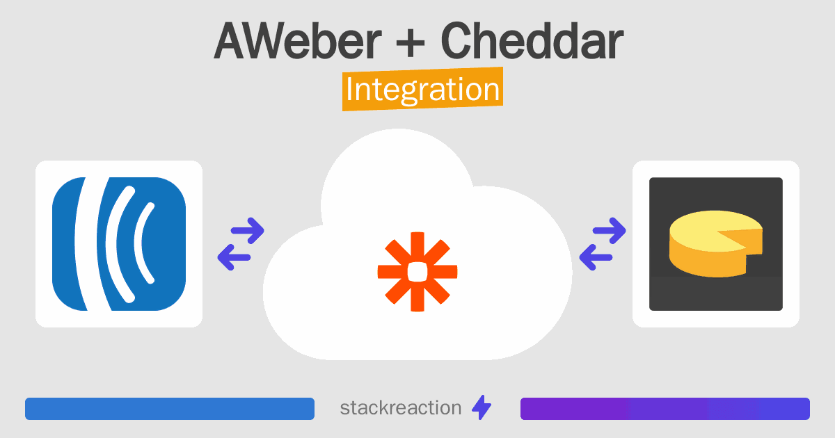 AWeber and Cheddar Integration