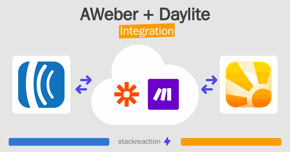 AWeber and Daylite Integration