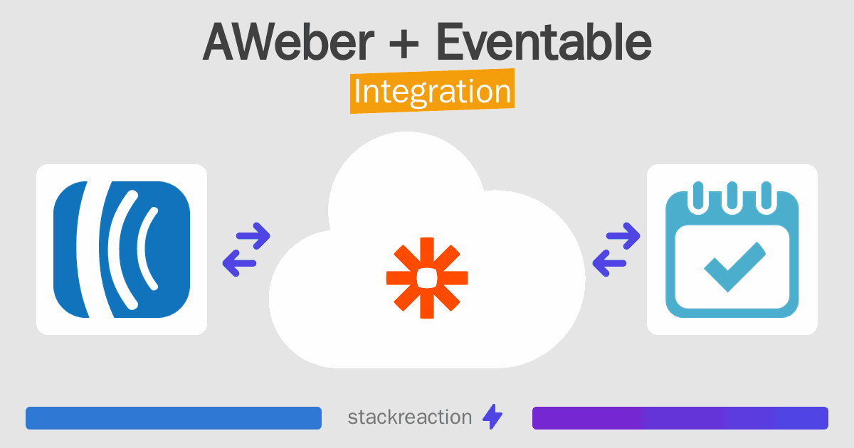 AWeber and Eventable Integration