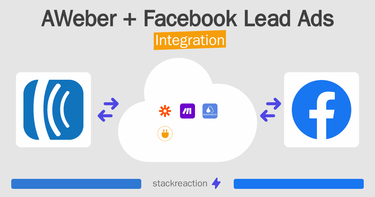 AWeber and Facebook Lead Ads Integration