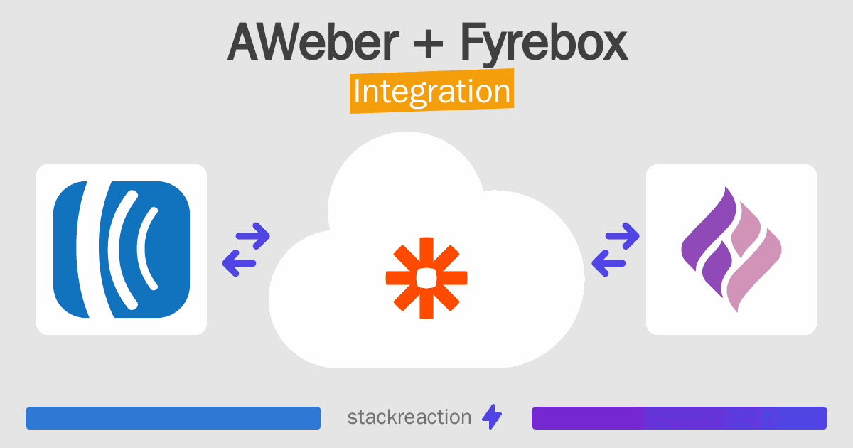 AWeber and Fyrebox Integration