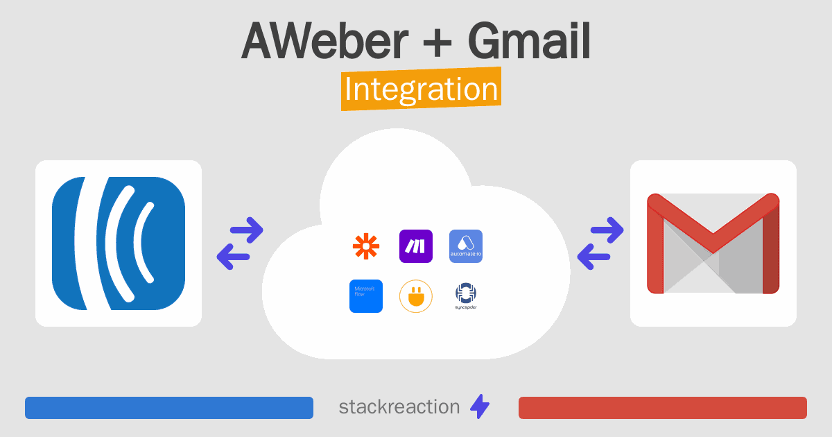 AWeber and Gmail Integration