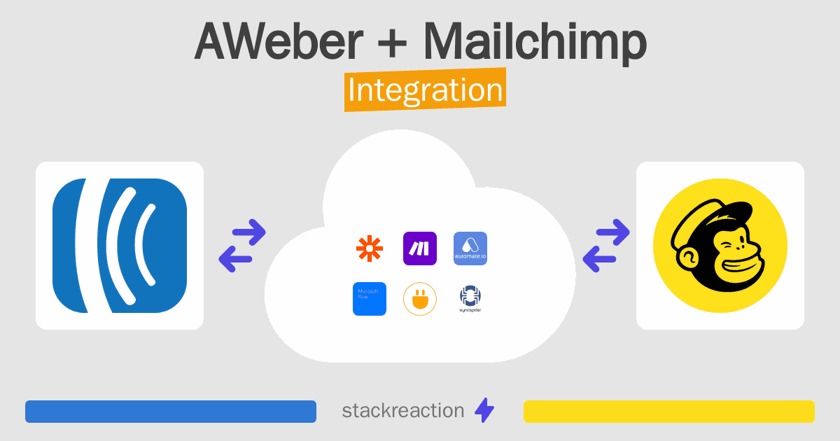 AWeber and Mailchimp Integration