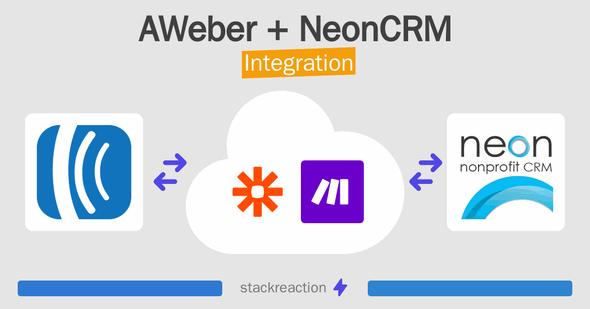 AWeber and NeonCRM Integration