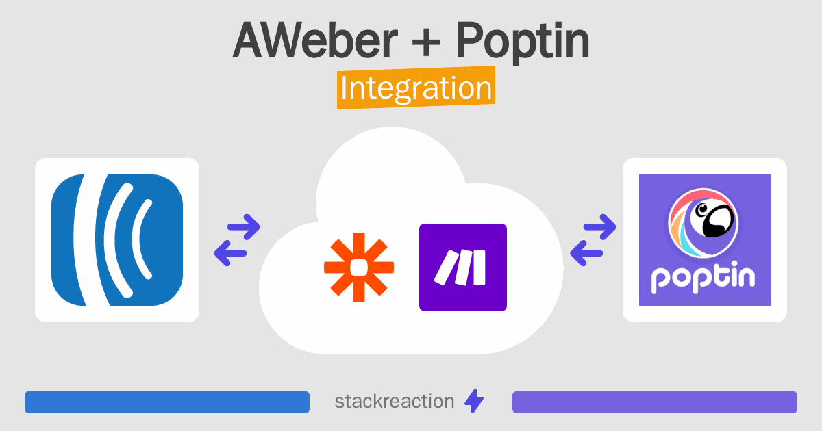 AWeber and Poptin Integration