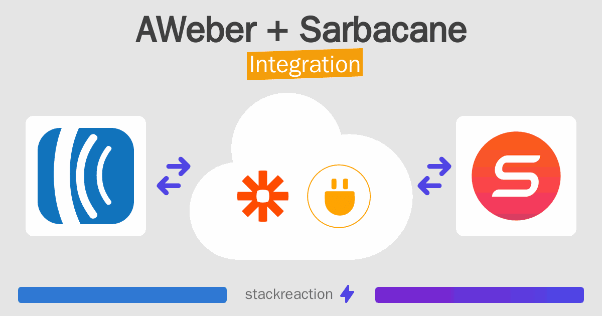 AWeber and Sarbacane Integration