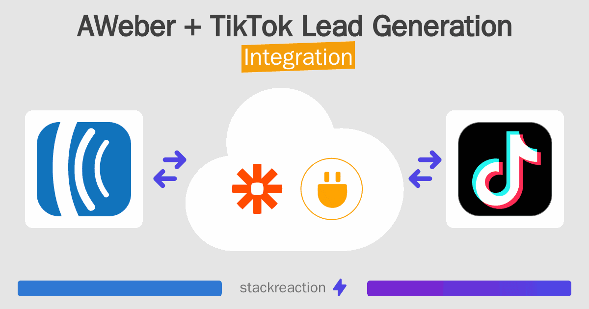 AWeber and TikTok Lead Generation Integration