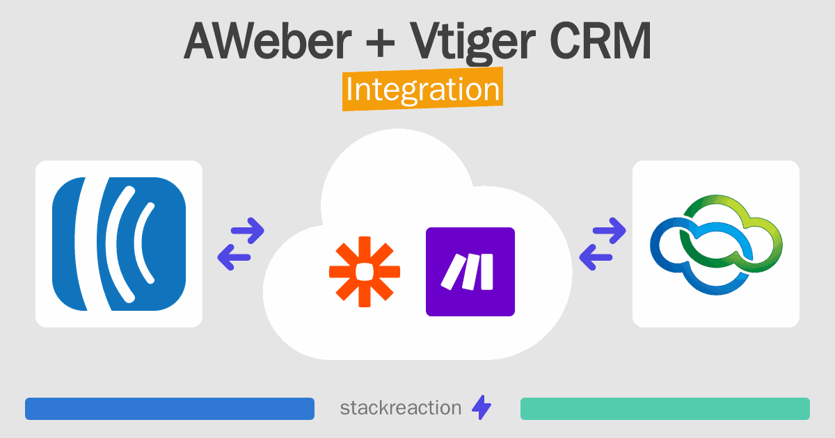 AWeber and Vtiger CRM Integration