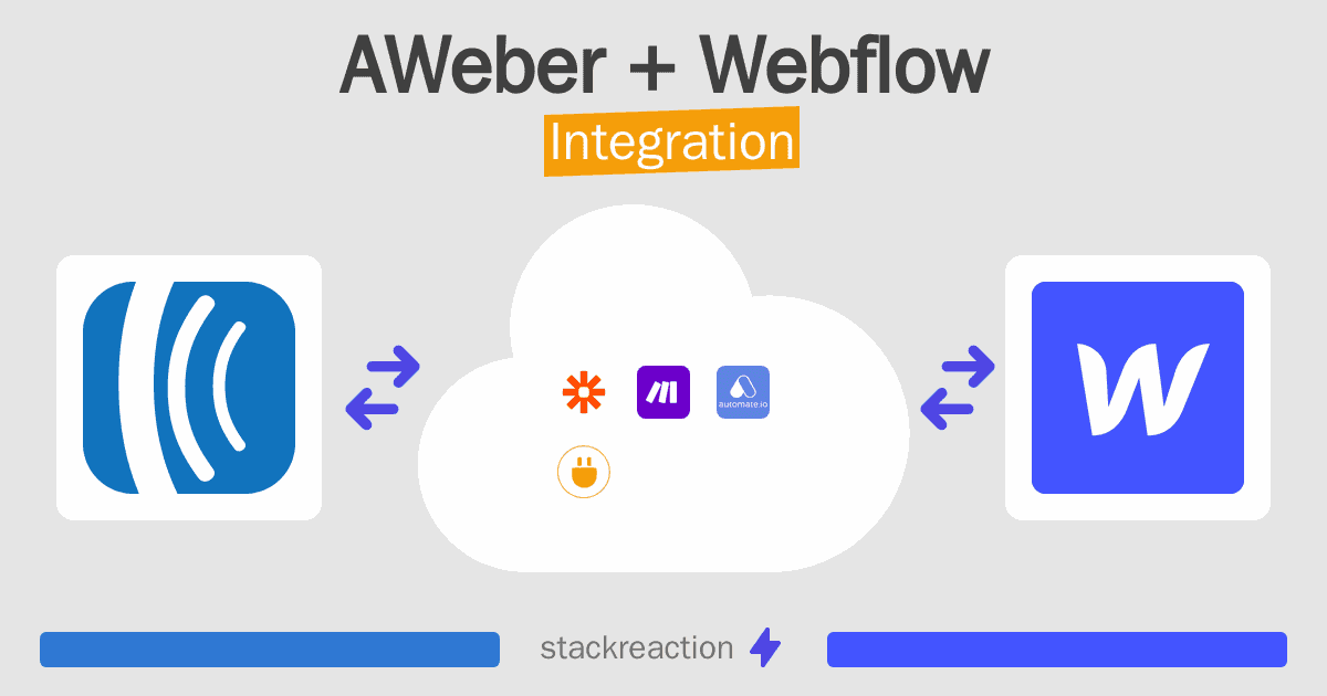 AWeber and Webflow Integration