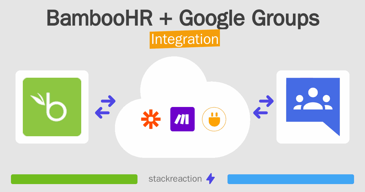 BambooHR and Google Groups Integration