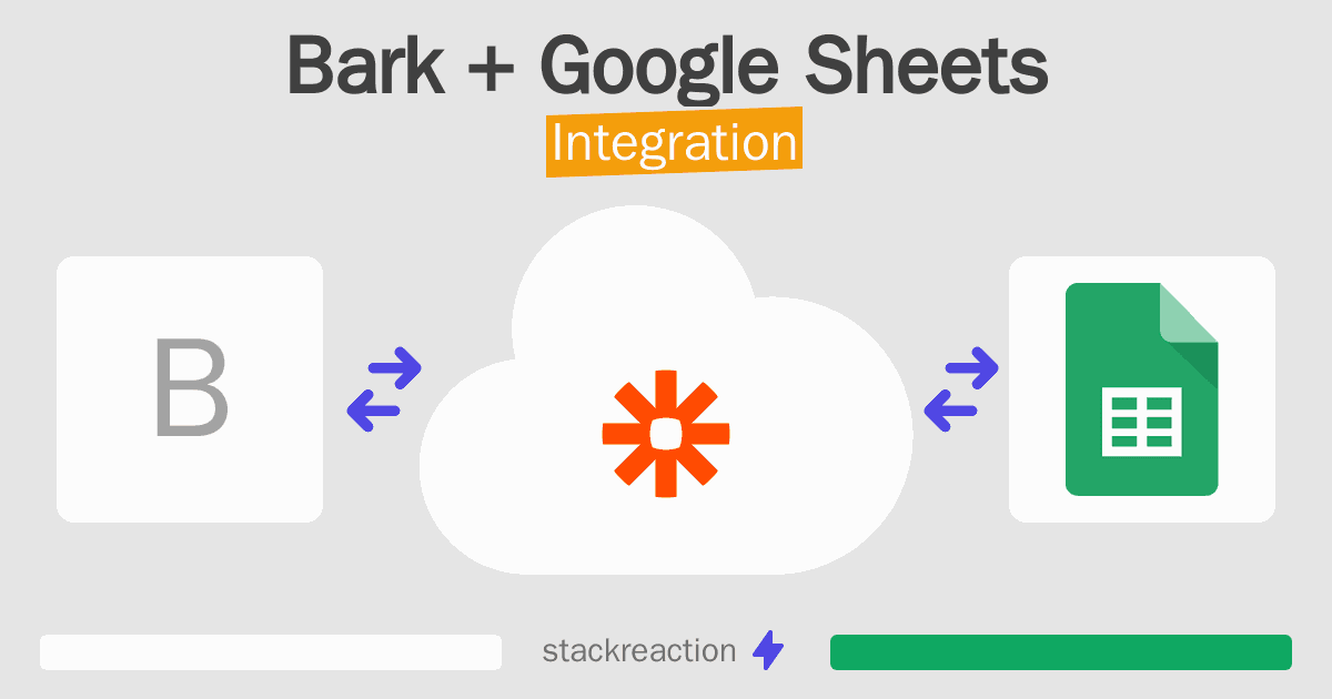 Bark and Google Sheets Integration